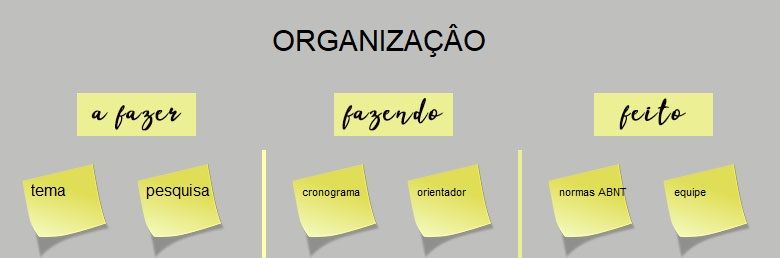 8 dicas de organização para o seu TCC